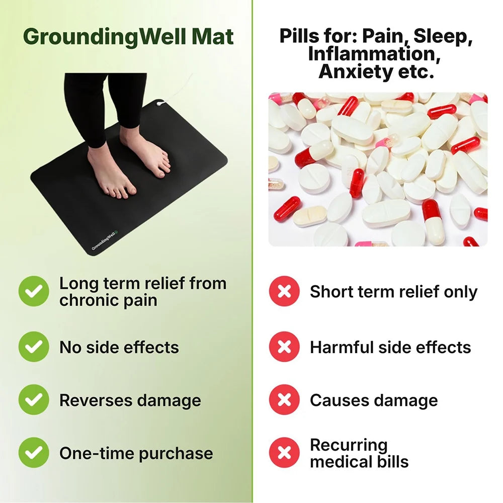 GroundingRest™ Mat