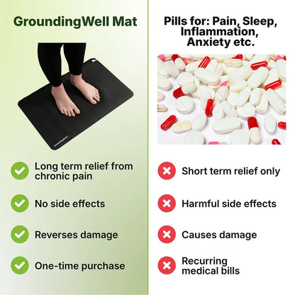 GroundingRest™ Mat